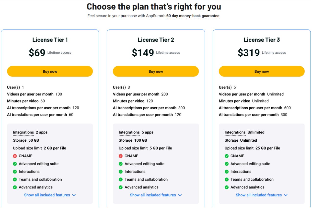 Choose the plant's right for you
