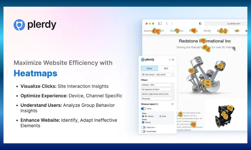 Analyze on-site behavior with heatmaps