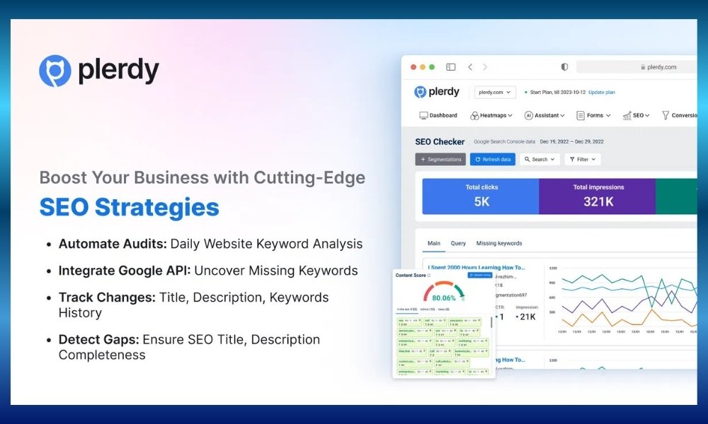 Boost rankings with SEO insights