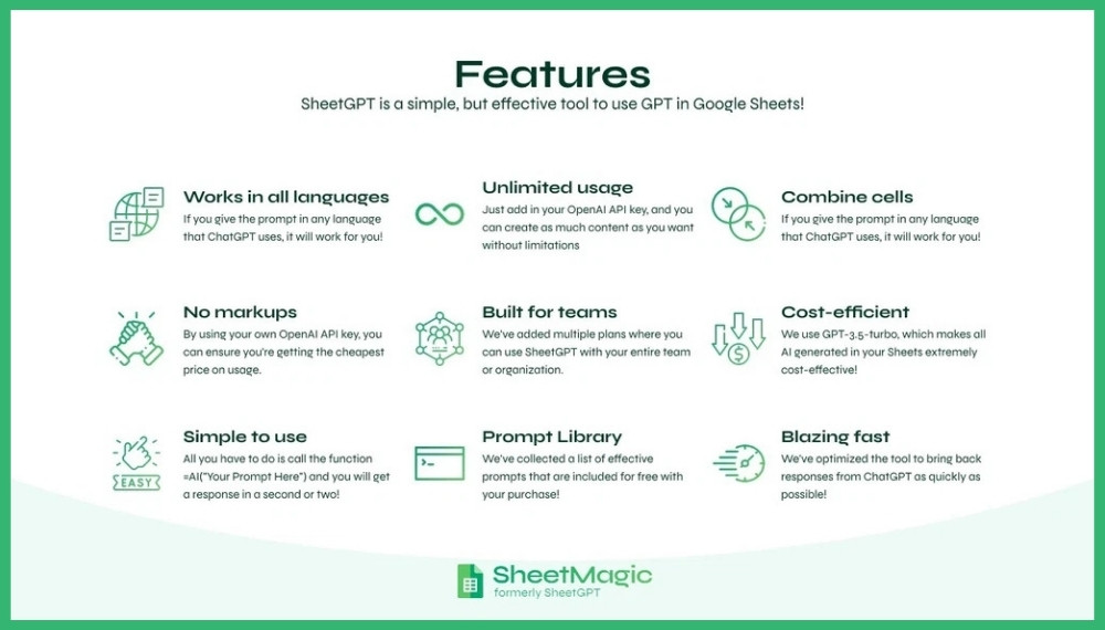 Check out the wealth of features you'll get with this deal.