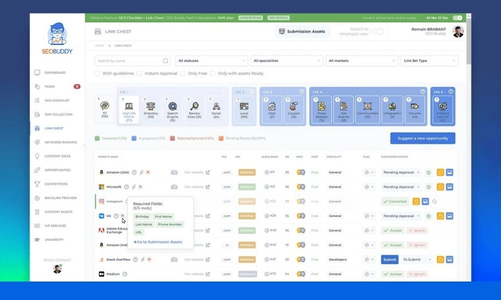 Features included in all plans