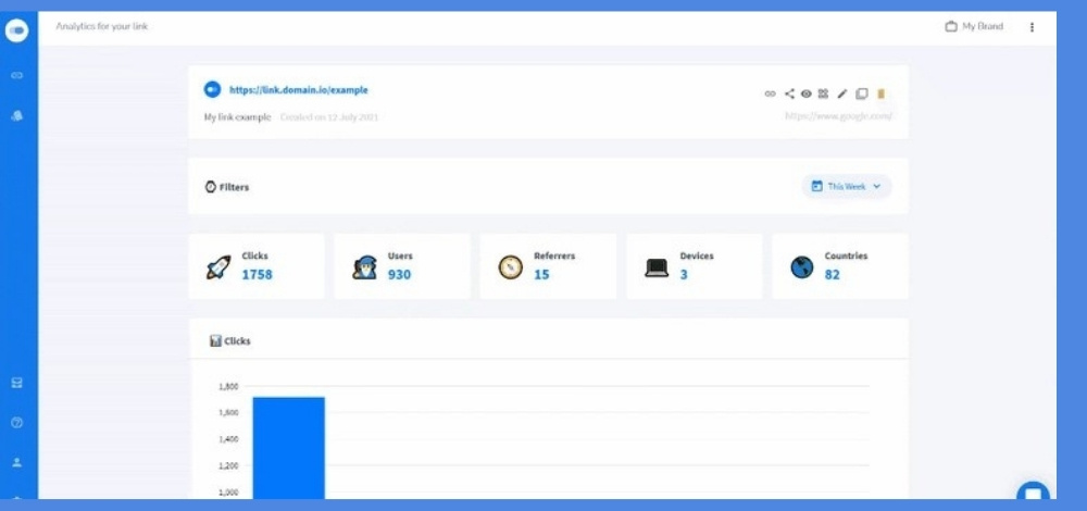Get real-time link analytics