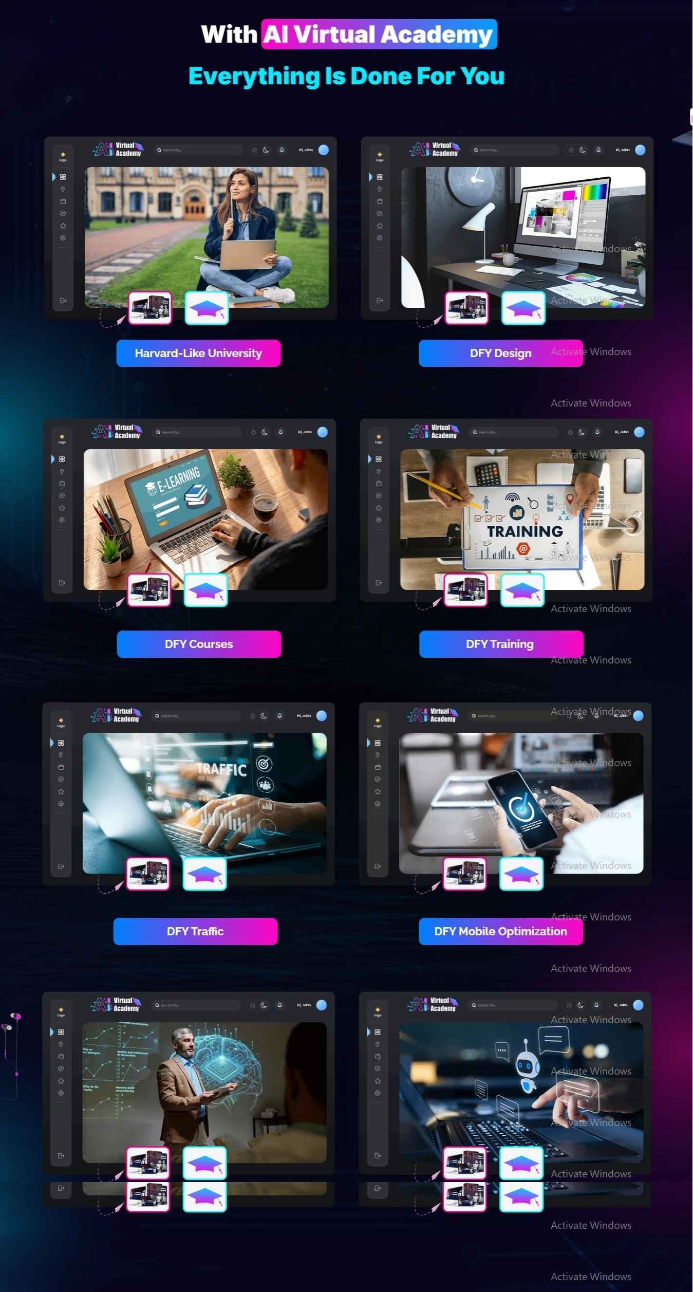 With AI Virtual Academy Everything Is Done For You